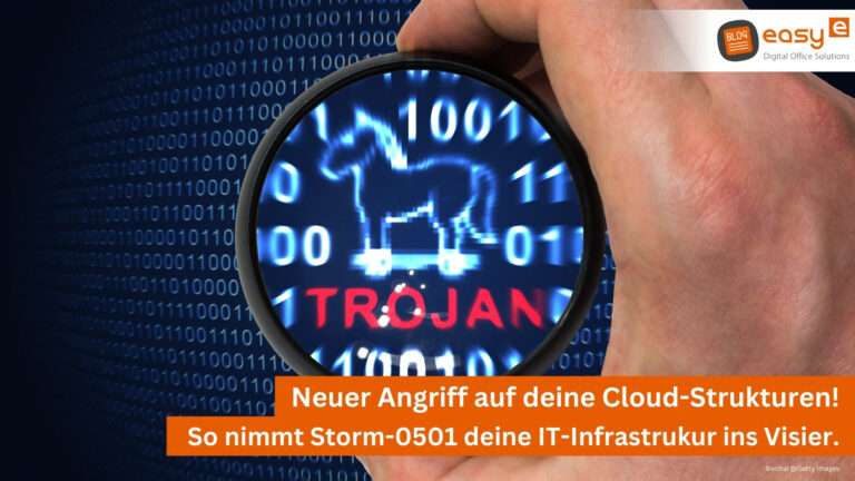 Storm-0501 greift Cloudstrukturen an. easy digital office aus Wunstorf informiert!
